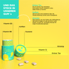 Aufzählung der in der Sorte Focus + Energy enthaltenen Mikronährstoffe.  Enthalten ist Vitamin Vitamin B12, Vitamin B5 und B6, Guarana, Grüner Tee, Ginseng und Koffein